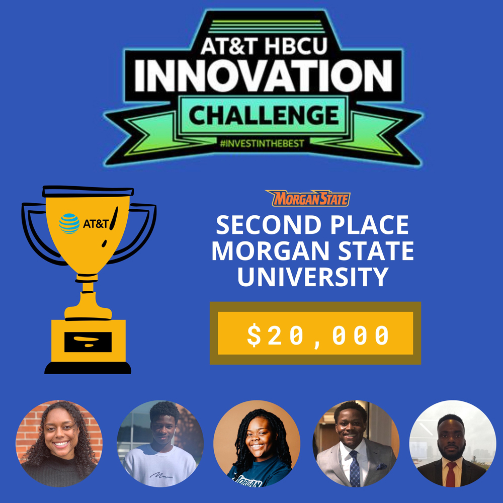 Morgan State University on LinkedIn: Morgan Students Take Second Place in  AT&T HBCU Innovation Challenge…